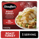 Stouffer's Roast Turkey
